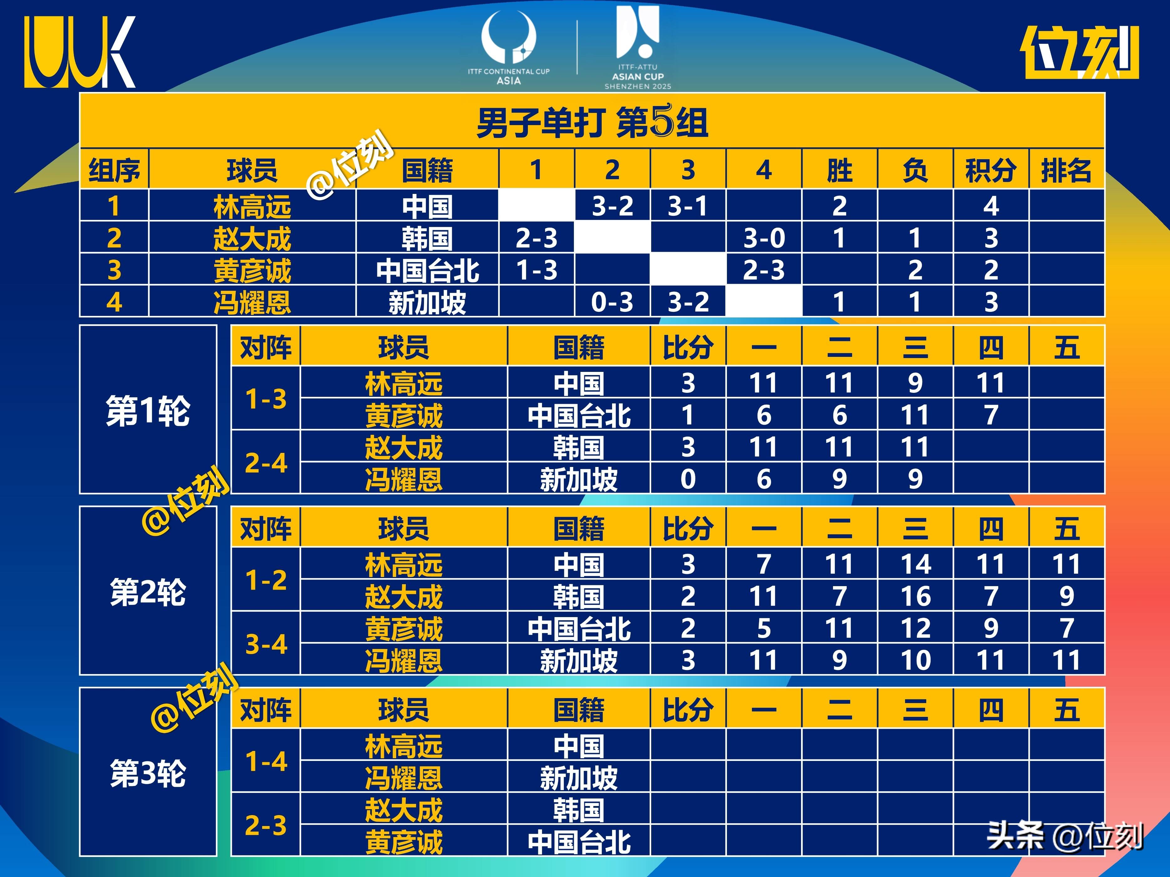 世俱杯亚洲球队出线形势解析(2021年世俱杯和2023年亚洲杯)