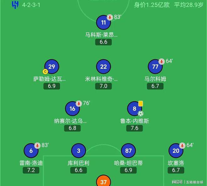 爱游戏体育-世俱杯亚洲球队出线形势解析(世俱杯亚洲球队出线形势解析视频)