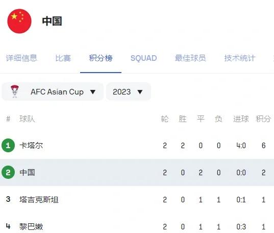 世俱杯亚洲球队出线形势解析(世俱杯亚洲球队出线形势解析视频)