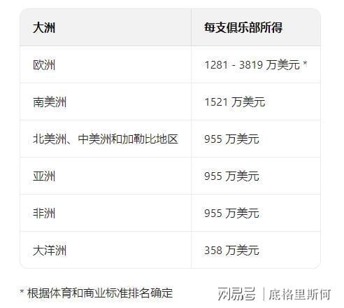 爱游戏体育-蒙特雷体能训练升级，备战阿尔艾因半决赛