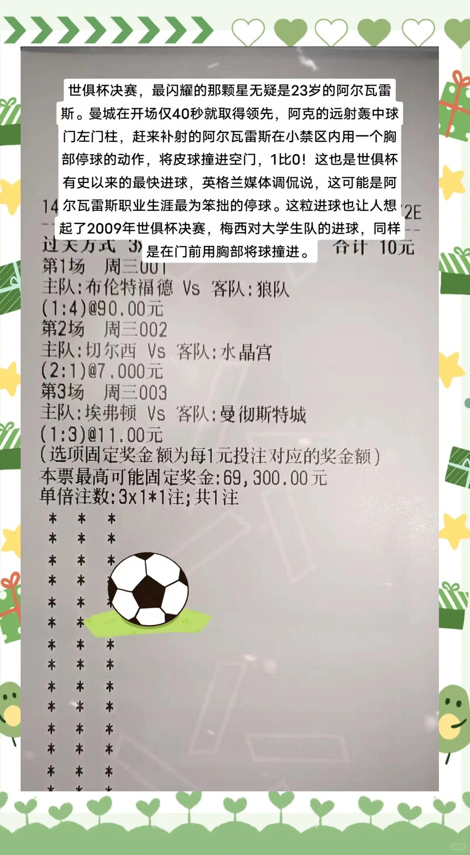 两战全胜+10粒净胜球，荷兰取得队史世预赛最佳开局