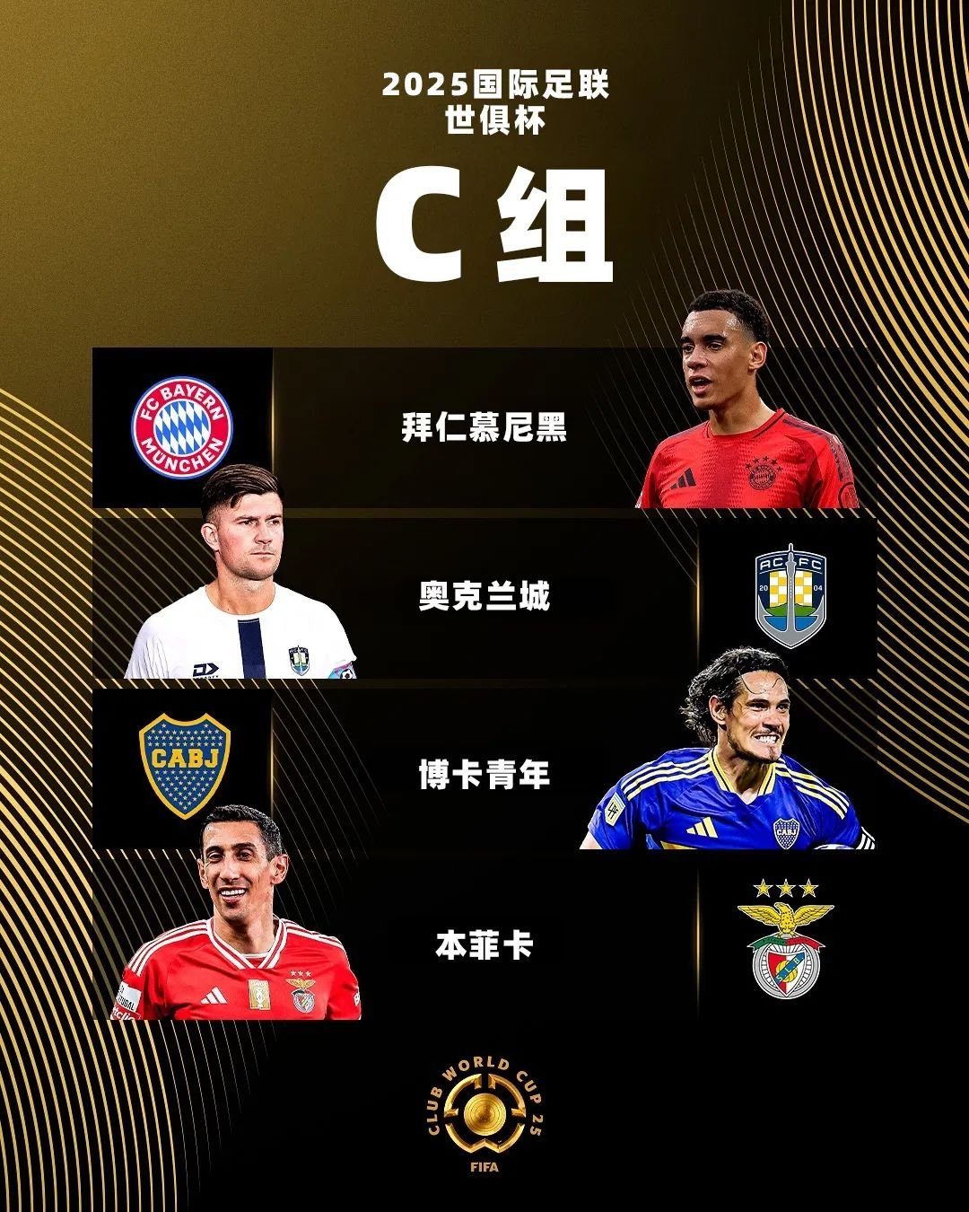 蒙特雷重点培养年轻球员，展望未来世俱杯